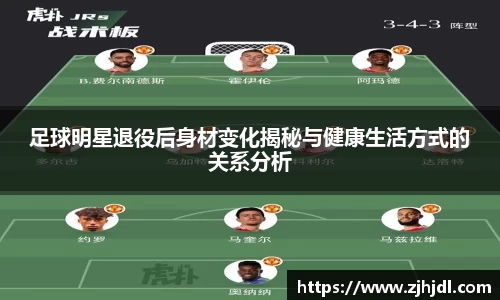 足球明星退役后身材变化揭秘与健康生活方式的关系分析