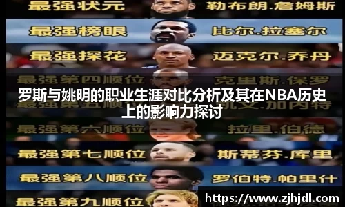 罗斯与姚明的职业生涯对比分析及其在NBA历史上的影响力探讨
