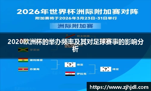 2020欧洲杯的举办频率及其对足球赛事的影响分析